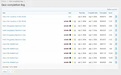 admin_quiz_complete_log.webp